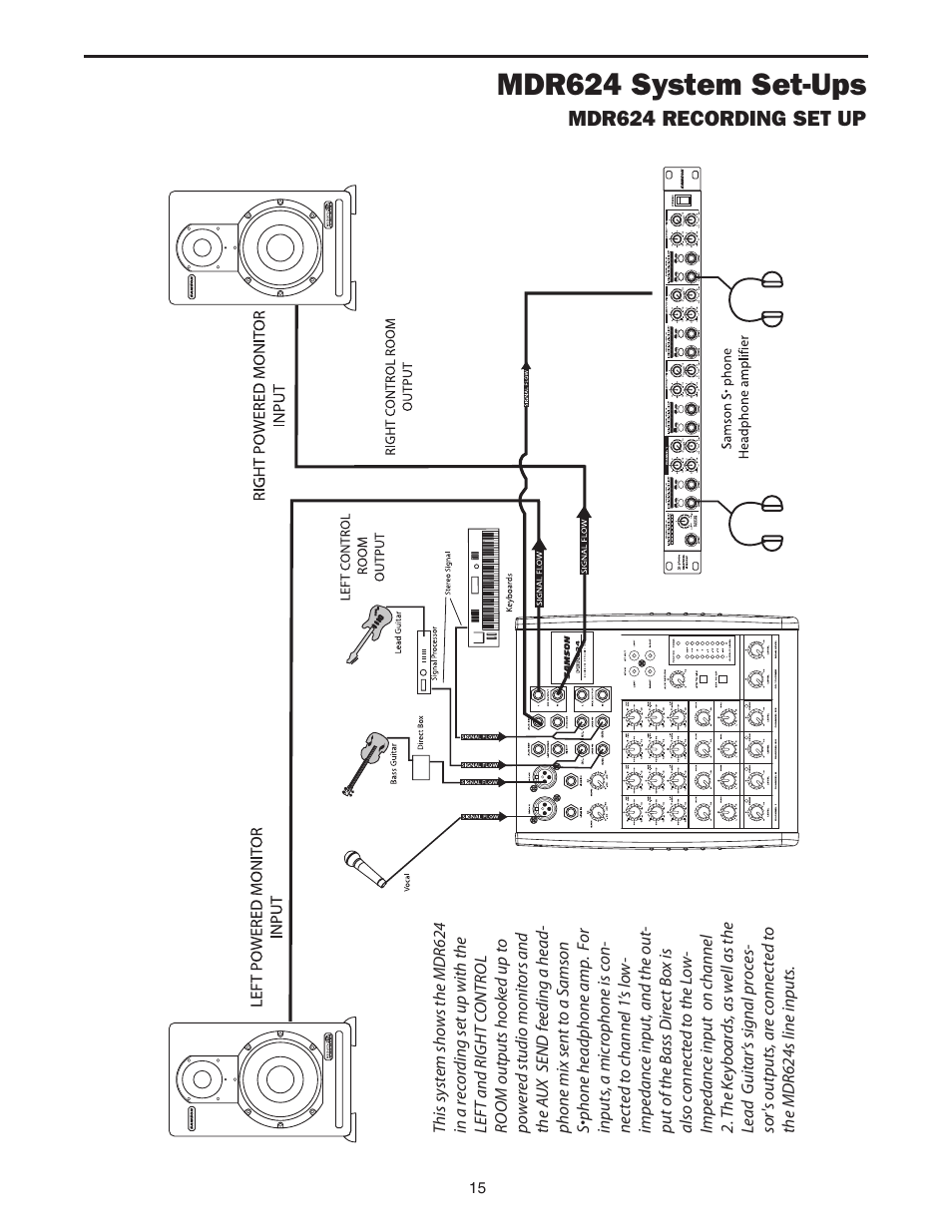 Mdr624 system set-ups, Mdr624 recording set up | Samson MDR624 User Manual | Page 17 / 24