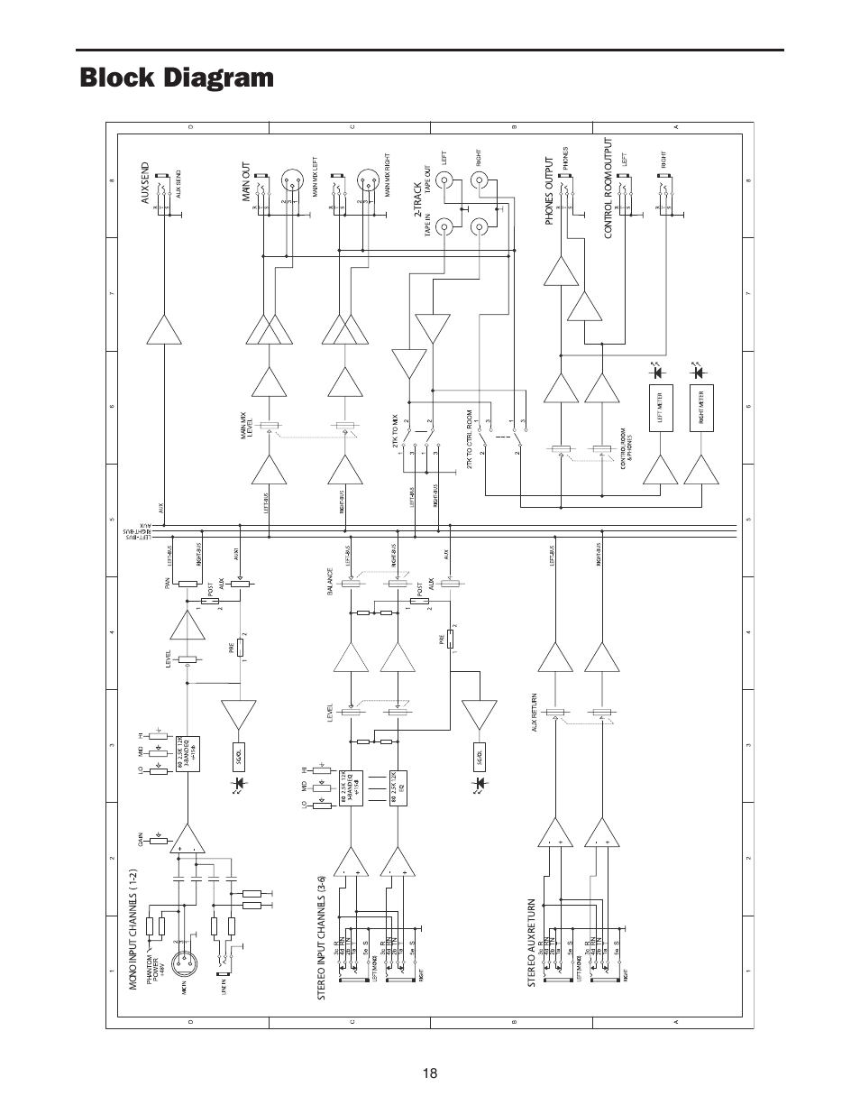 Block diagram | Samson MDR624 User Manual | Page 20 / 24