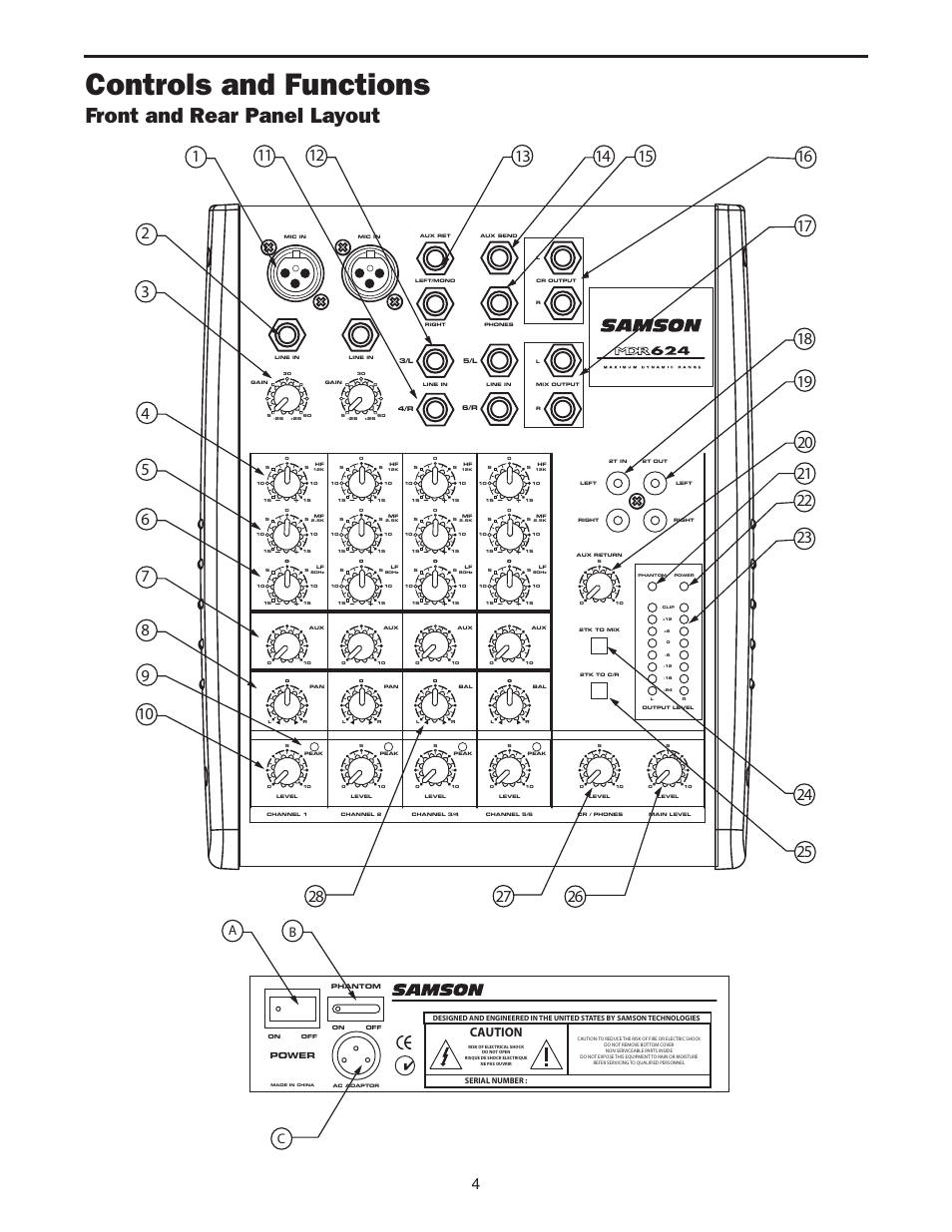 Controls and functions, Front and rear panel layout, Ca b | Caution | Samson MDR624 User Manual | Page 6 / 24