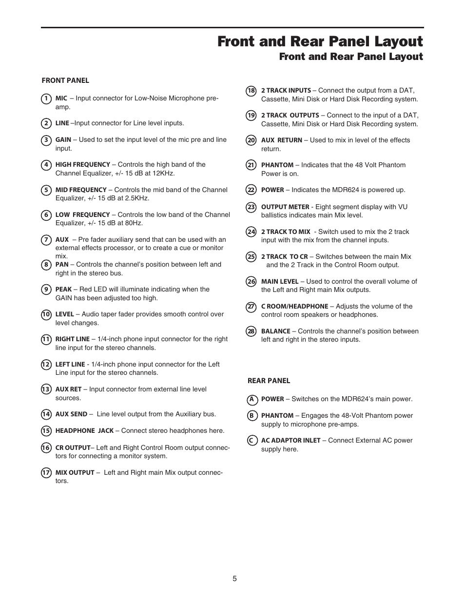 Front and rear panel layout | Samson MDR624 User Manual | Page 7 / 24