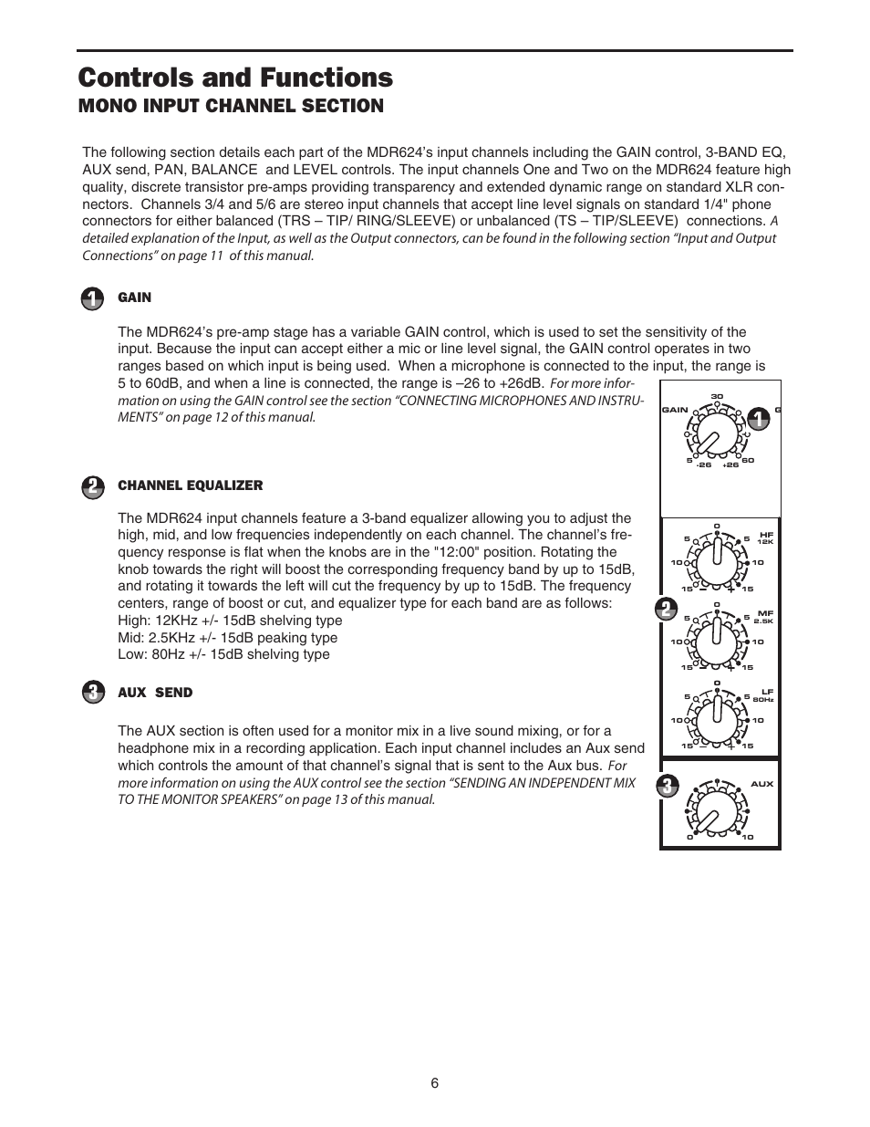 Controls and functions | Samson MDR624 User Manual | Page 8 / 24