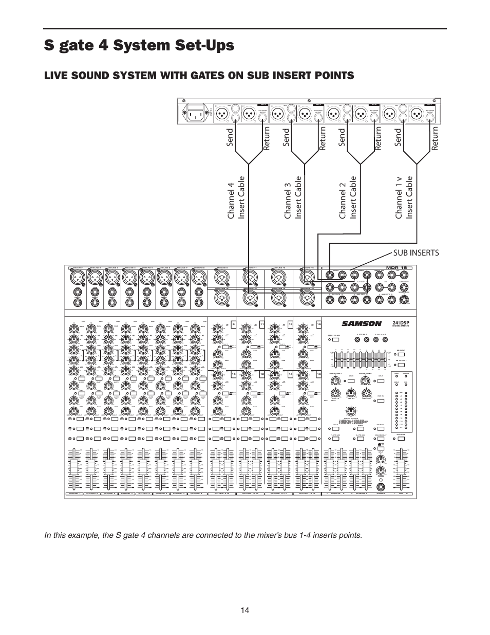 S gate 4 system set-ups, Live sound system with gates on sub insert points, Send | Samson S-Gate 4 User Manual | Page 16 / 22