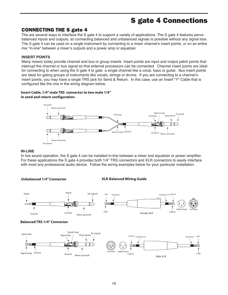 S gate 4 connections, Connecting the s gate 4 | Samson S-Gate 4 User Manual | Page 17 / 22