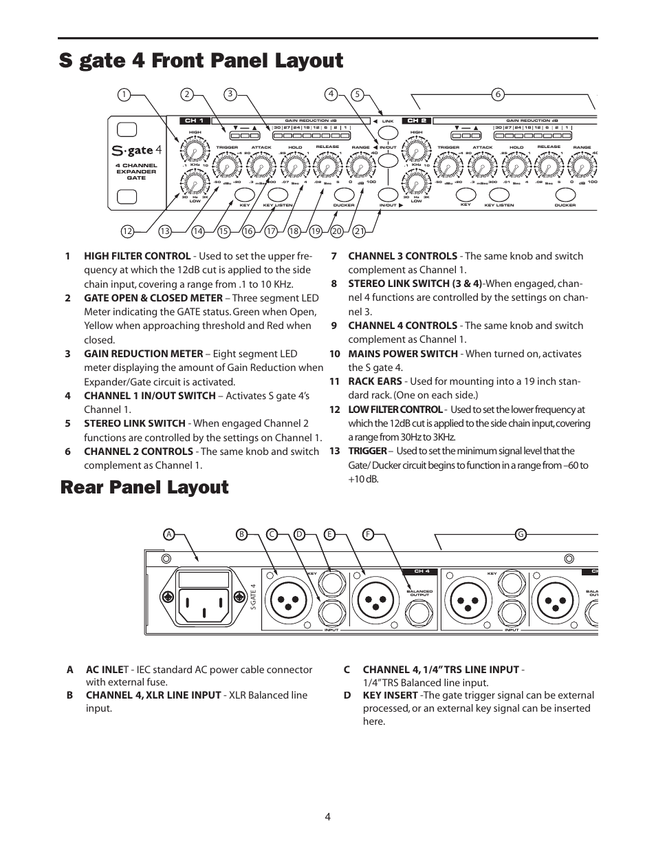 S gate 4 front panel layout, Rear panel layout | Samson S-Gate 4 User Manual | Page 6 / 22