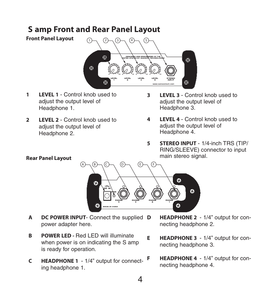 S amp front and rear panel layout | Samson S Class User Manual | Page 4 / 8