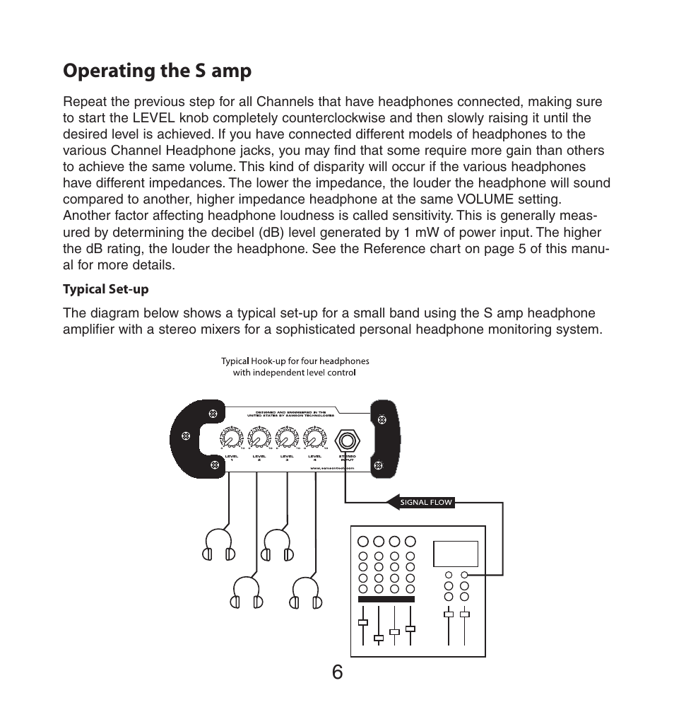 6operating the s amp | Samson S Class User Manual | Page 6 / 8