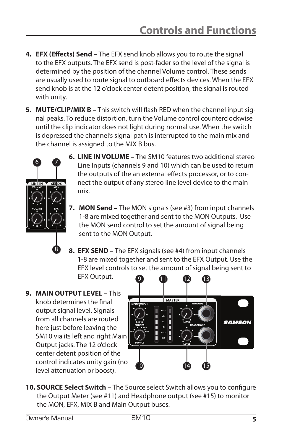 Controls and functions | Samson SM10 User Manual | Page 9 / 19
