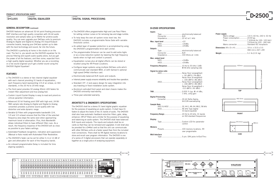 Samson D1500 User Manual | Page 2 / 2