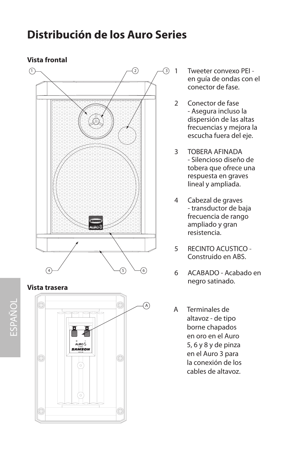 Distribución de los auro series, Vista frontal, Vista trasera | Esp añol | Samson AURO5 User Manual | Page 38 / 62