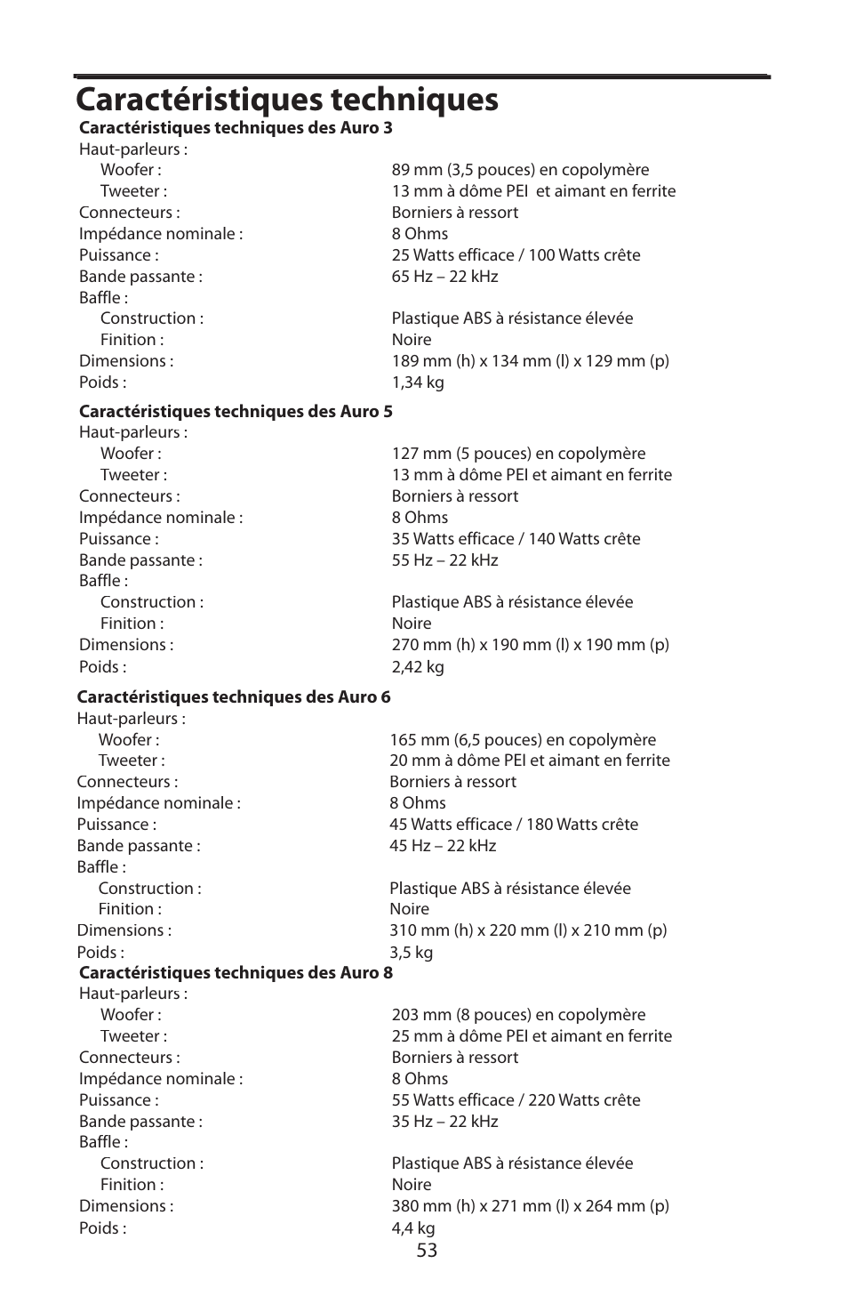Caractéristiques techniques | Samson AURO5 User Manual | Page 57 / 62
