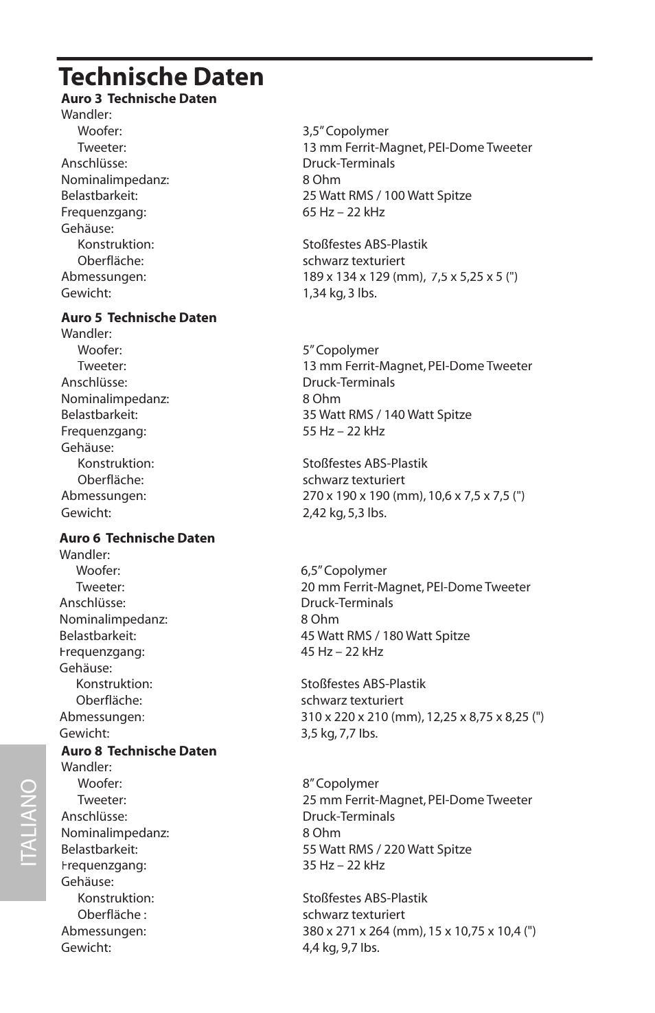 Technische daten, It aliano | Samson AURO5 User Manual | Page 58 / 62