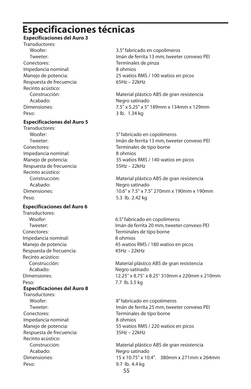 Especificaciones técnicas | Samson AURO5 User Manual | Page 59 / 62