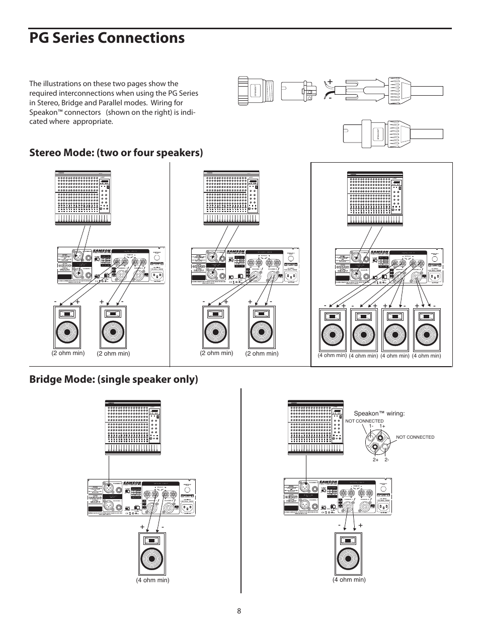 Pg series connections | Samson POWER AMPLIFERS PG3800 User Manual | Page 12 / 16
