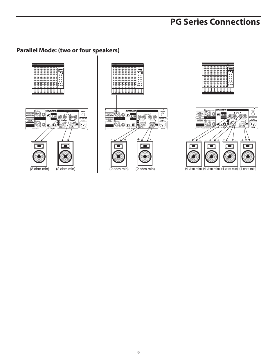 Pg series connections, Parallel mode: (two or four speakers) | Samson POWER AMPLIFERS PG3800 User Manual | Page 13 / 16