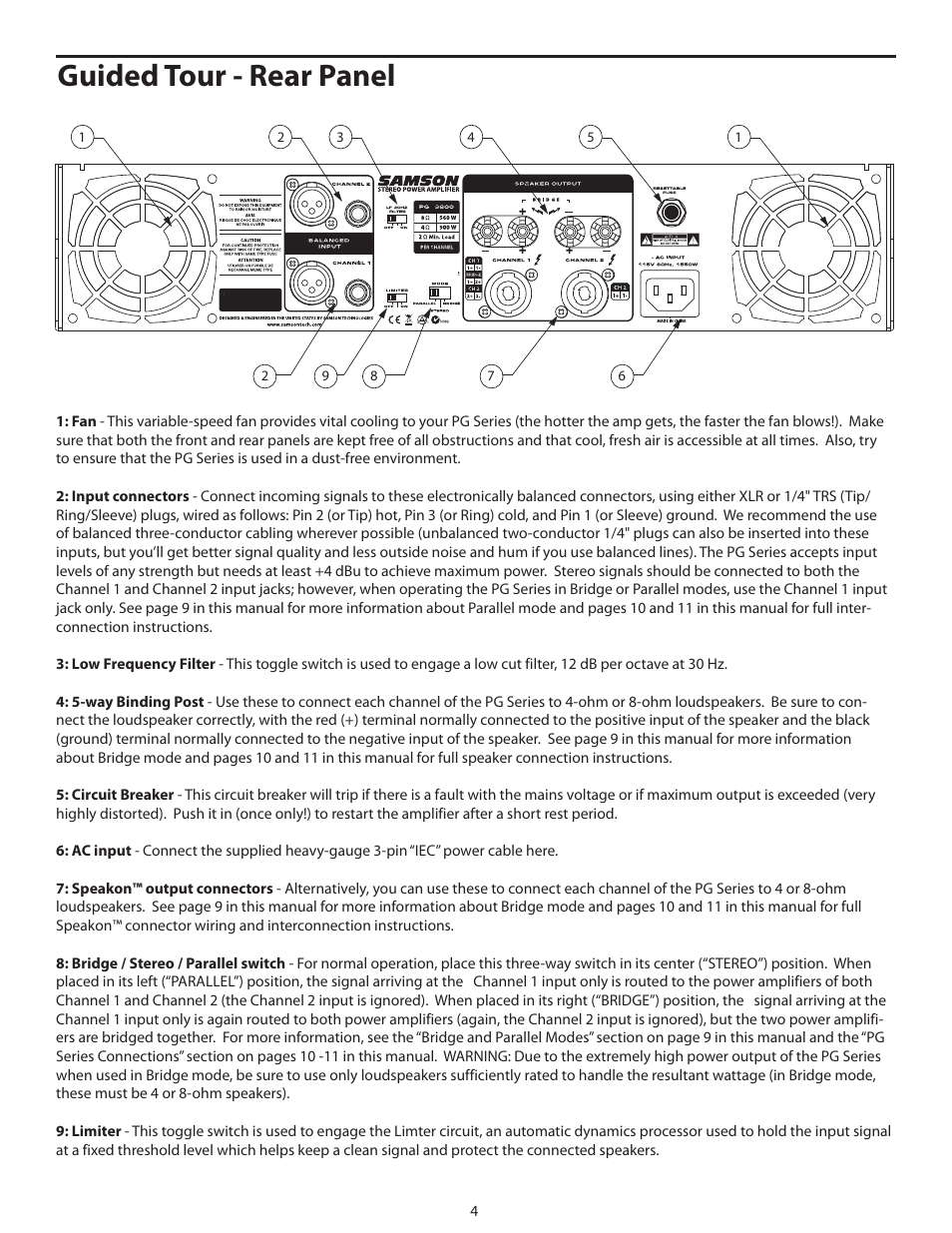 Guided tour - rear panel | Samson POWER AMPLIFERS PG3800 User Manual | Page 8 / 16