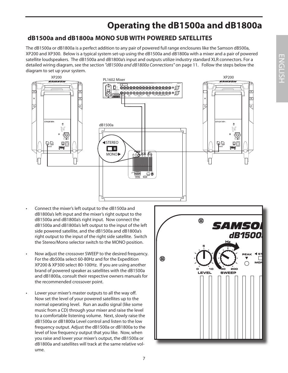 English | Samson dB1500a User Manual | Page 11 / 64