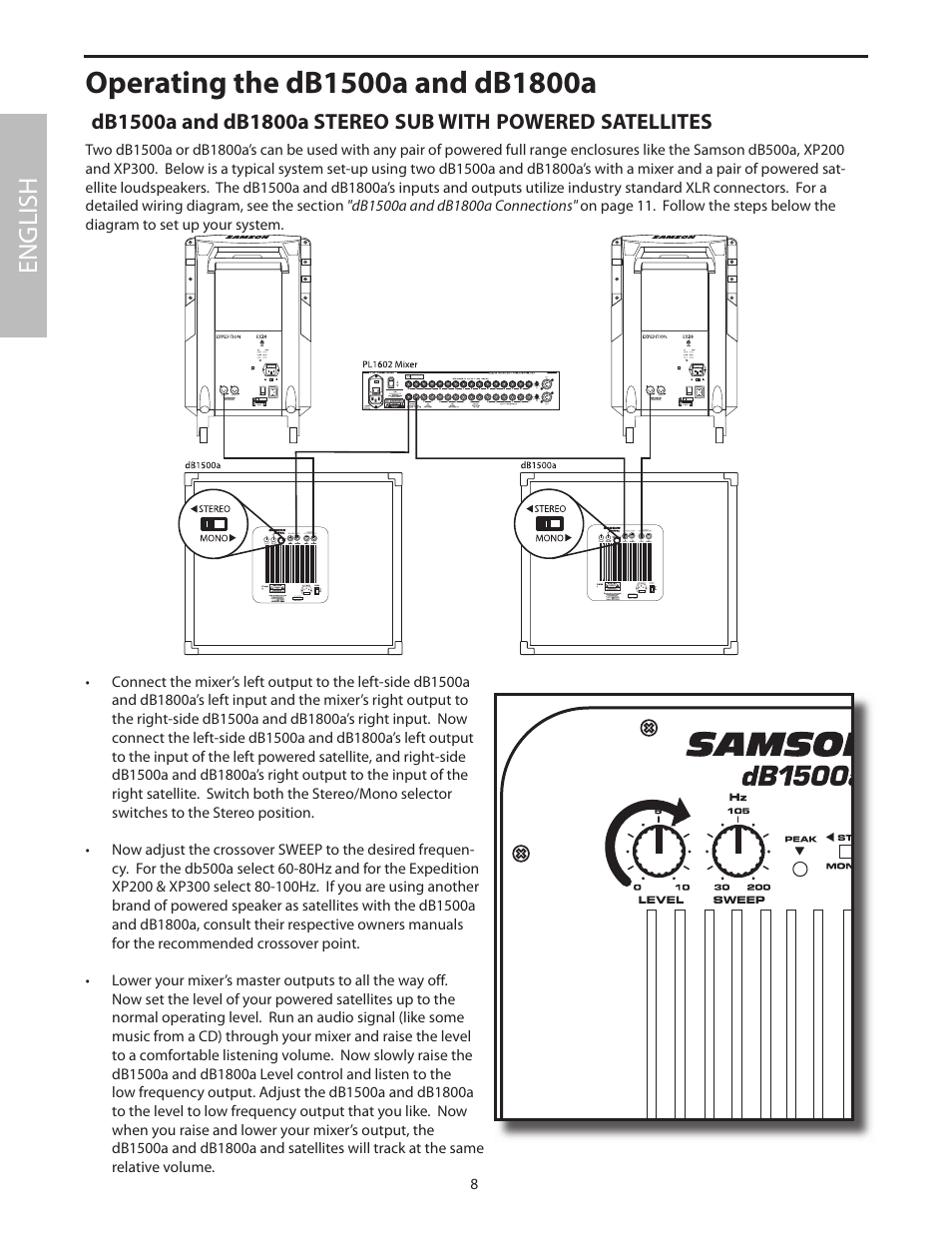 English | Samson dB1500a User Manual | Page 12 / 64