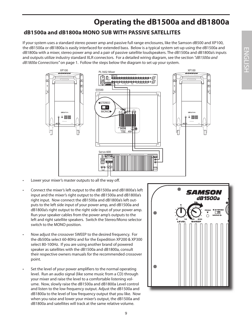English | Samson dB1500a User Manual | Page 13 / 64