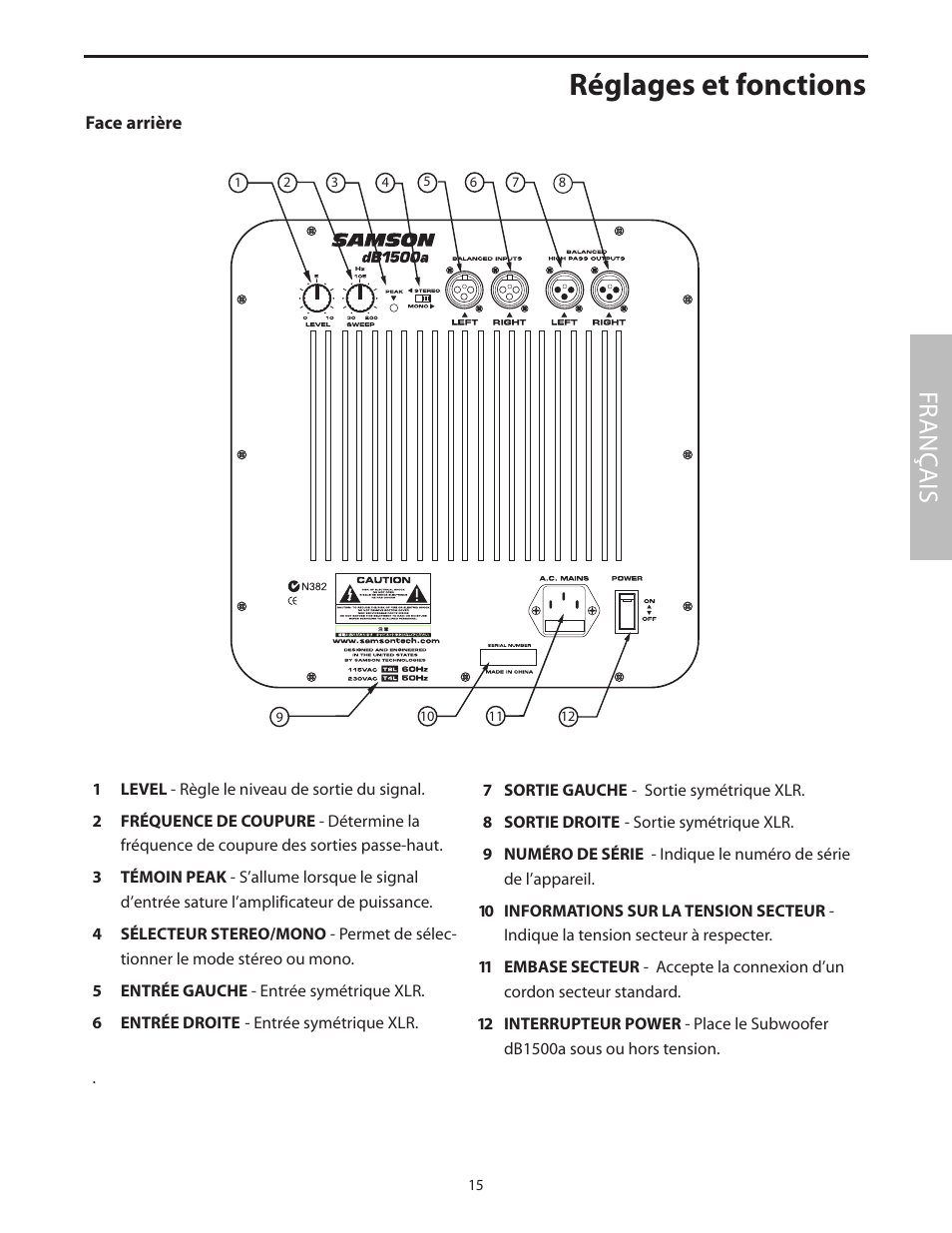 Face arrière, Réglages et fonctions, Fr anç ais | Samson dB1500a User Manual | Page 19 / 64