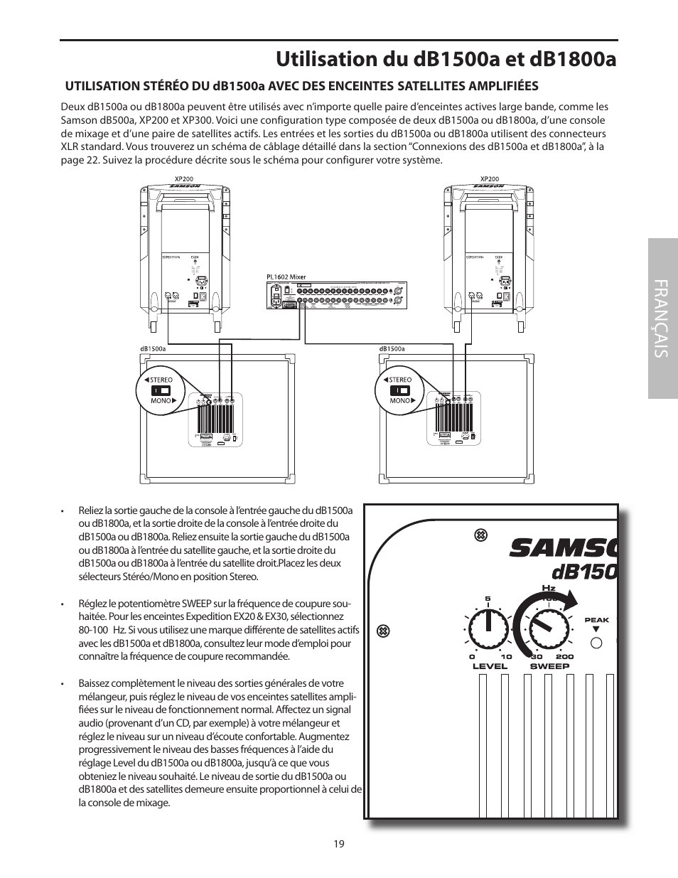 Utilisation du db1500a et db1800a, Fr anç ais | Samson dB1500a User Manual | Page 23 / 64