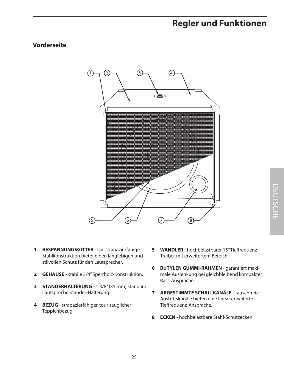 Regler und funktionen, Vorderseite, Deut sche | Samson dB1500a User Manual | Page 29 / 64