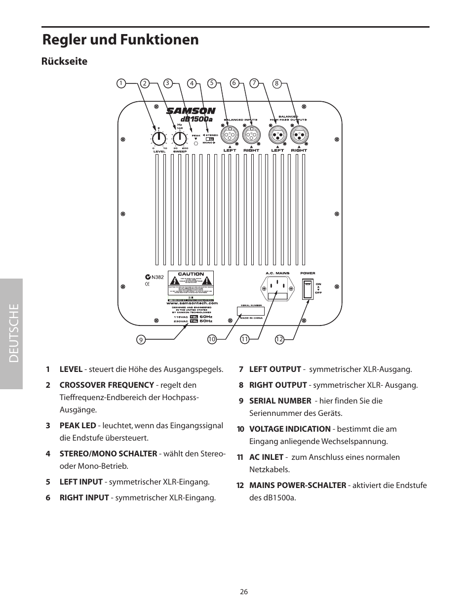 Rückseite, Regler und funktionen, Deut sche | Samson dB1500a User Manual | Page 30 / 64