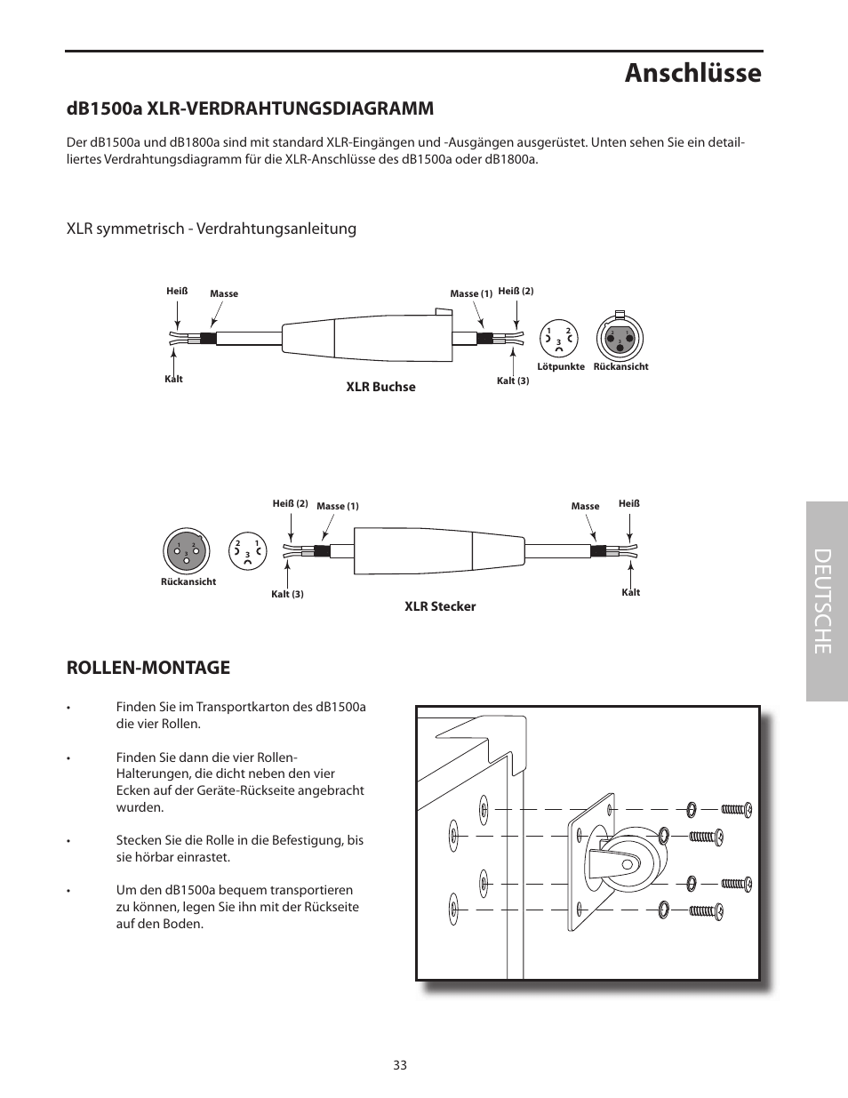 Anschlüsse, Deut sche, Db1500a xlr-verdrahtungsdiagramm rollen-montage | Xlr symmetrisch - verdrahtungsanleitung | Samson dB1500a User Manual | Page 37 / 64