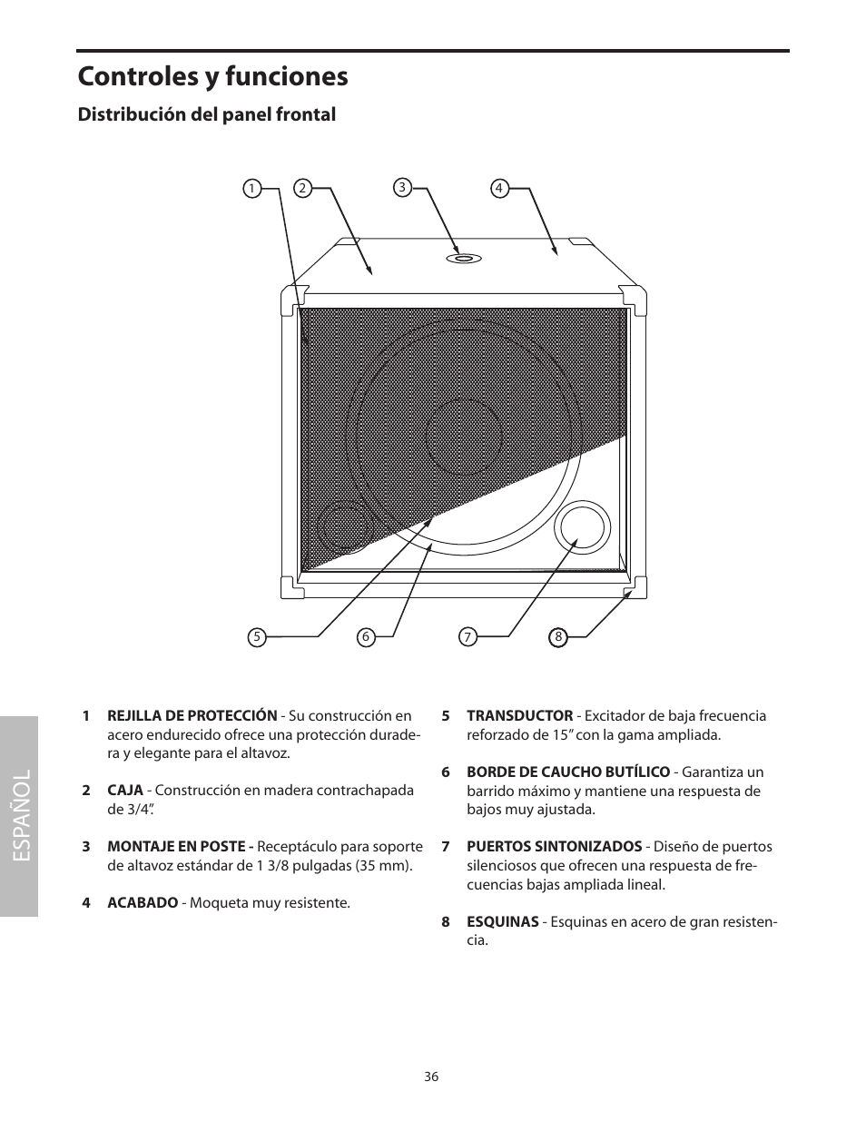 Controles y funciones, Distribución del panel frontal, Esp añol | Samson dB1500a User Manual | Page 40 / 64