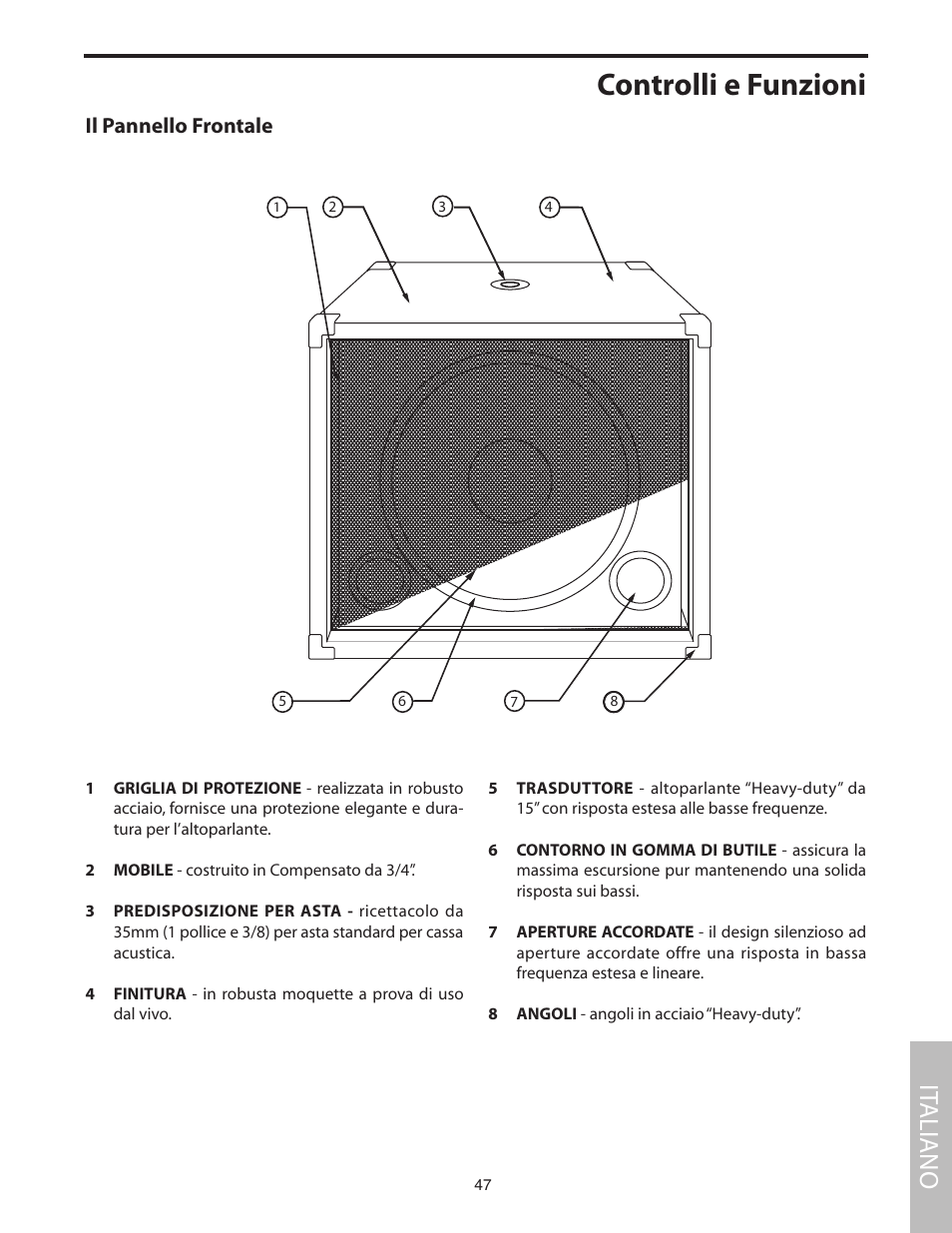 Controlli e funzioni, Il pannello frontale, It aliano | Samson dB1500a User Manual | Page 51 / 64