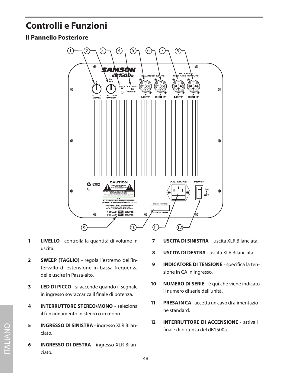 Controlli e funzioni, Il pannello posteriore, It aliano | Samson dB1500a User Manual | Page 52 / 64