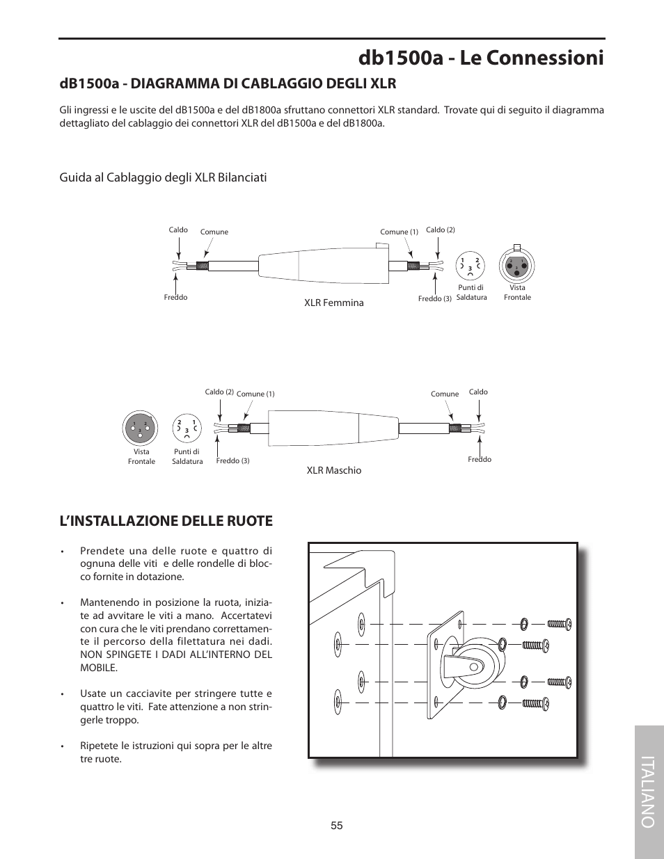 Db1500a - le connessioni, L’installazione delle ruote, It aliano | Guida al cablaggio degli xlr bilanciati | Samson dB1500a User Manual | Page 59 / 64