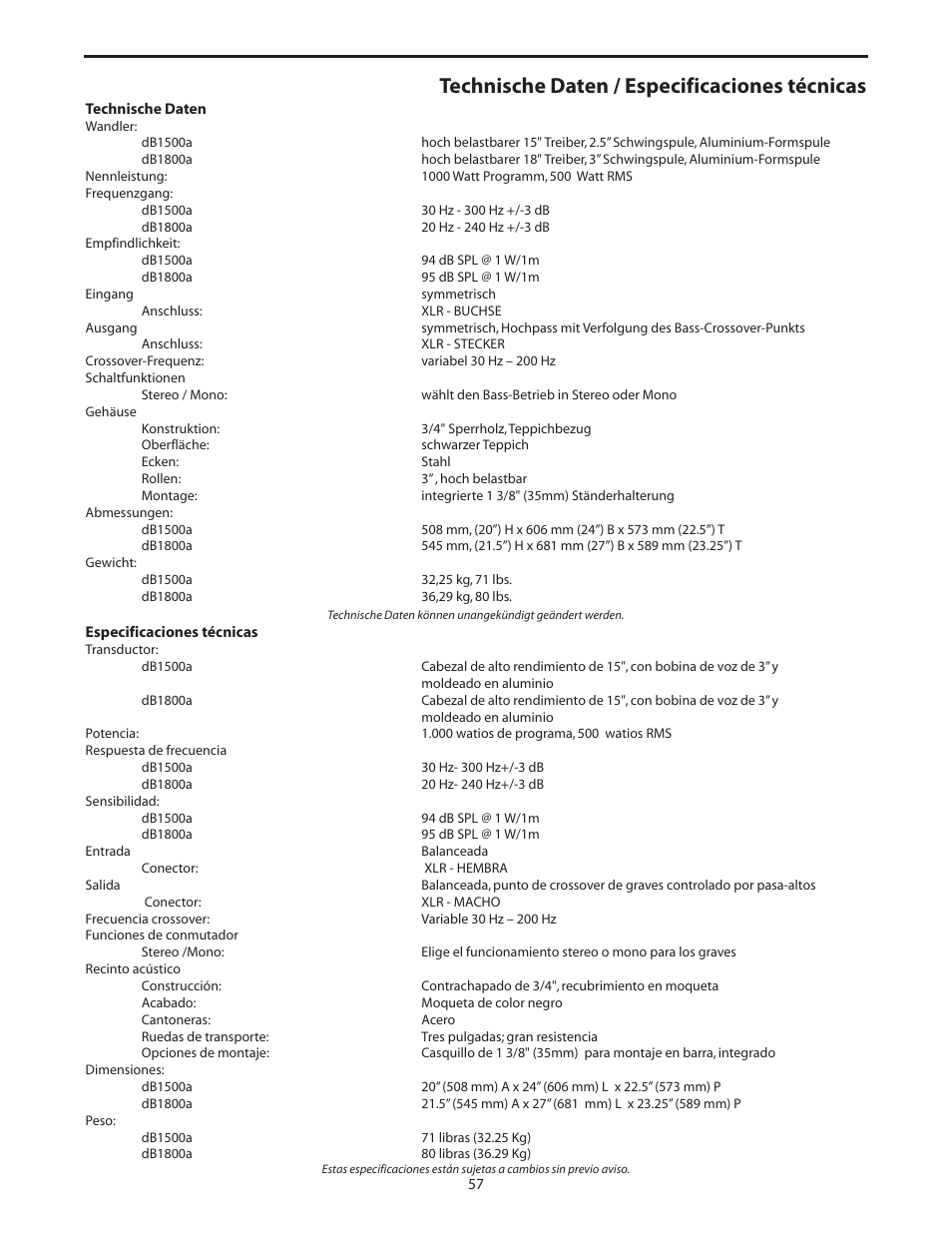 Technische daten, Especificaciones técnicas, Technische daten / especificaciones técnicas | Samson dB1500a User Manual | Page 61 / 64