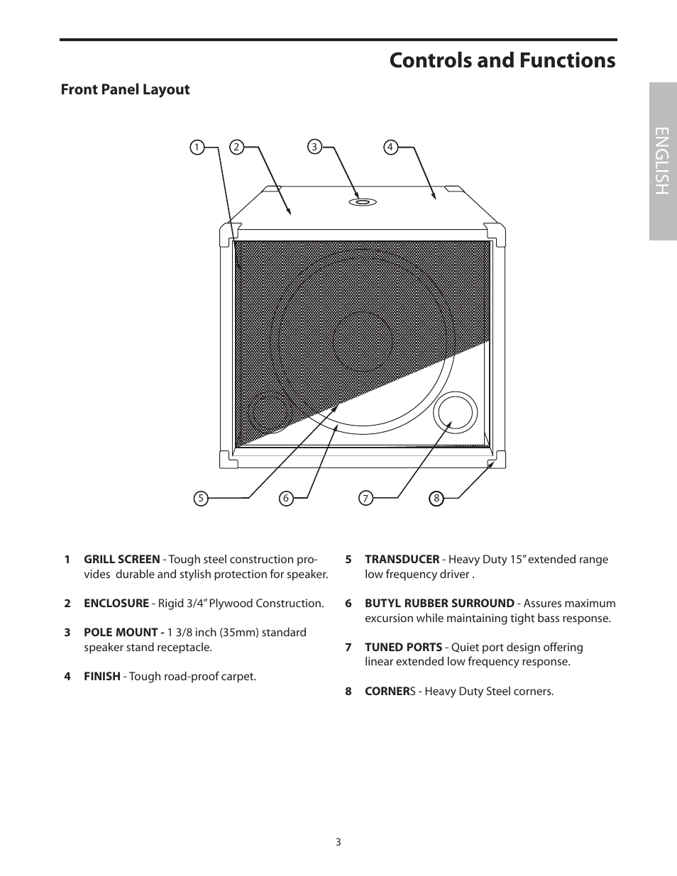 Controls and functions, Front panel layout, English | Samson dB1500a User Manual | Page 7 / 64