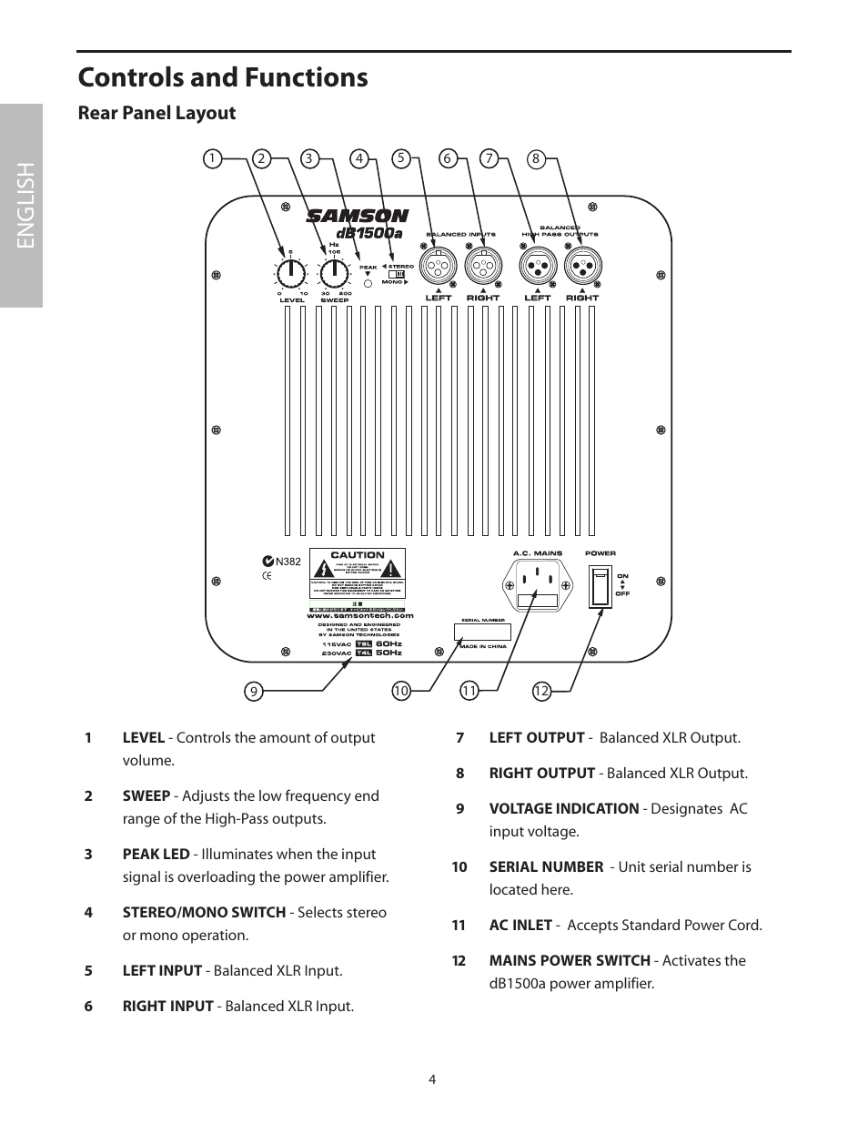 Rear panel layout, Controls and functions, English | Samson dB1500a User Manual | Page 8 / 64