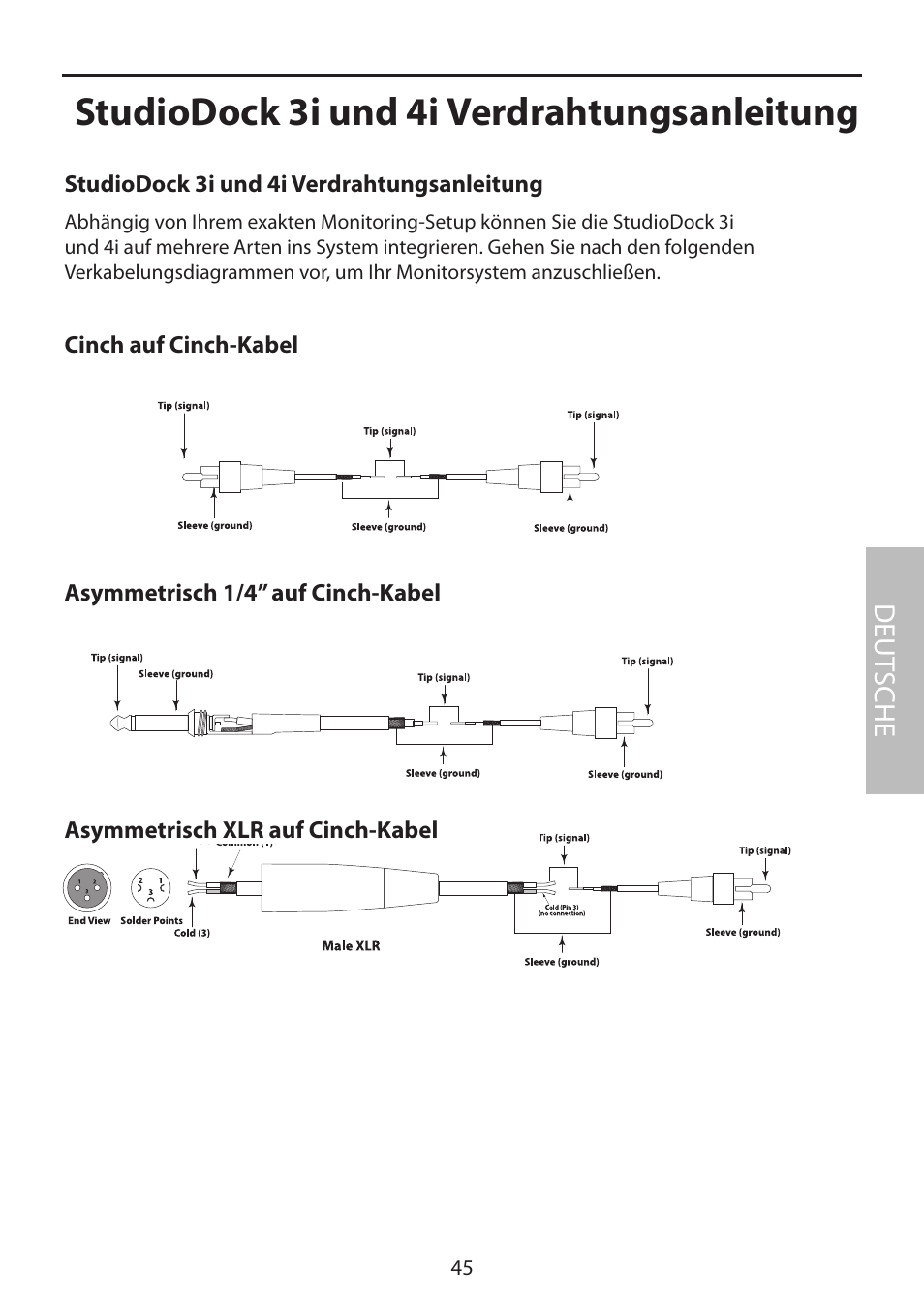 Studiodock 3i und 4i verdrahtungsanleitung, Deut sche | Samson StudioDock 3i User Manual | Page 51 / 88
