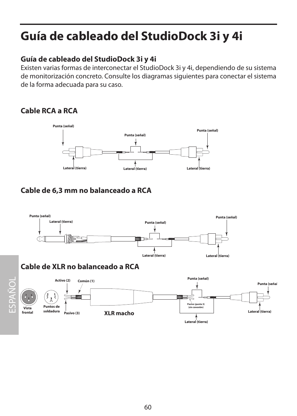 Guía de cableado del studiodock 3i y 4i, Esp añol, Cable rca a rca | Xlr macho | Samson StudioDock 3i User Manual | Page 66 / 88