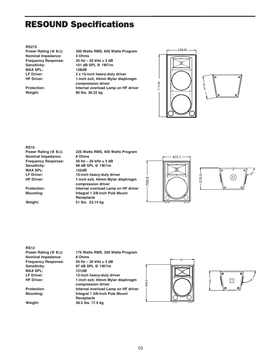 Resound specifications | Samson RS12 User Manual | Page 12 / 16