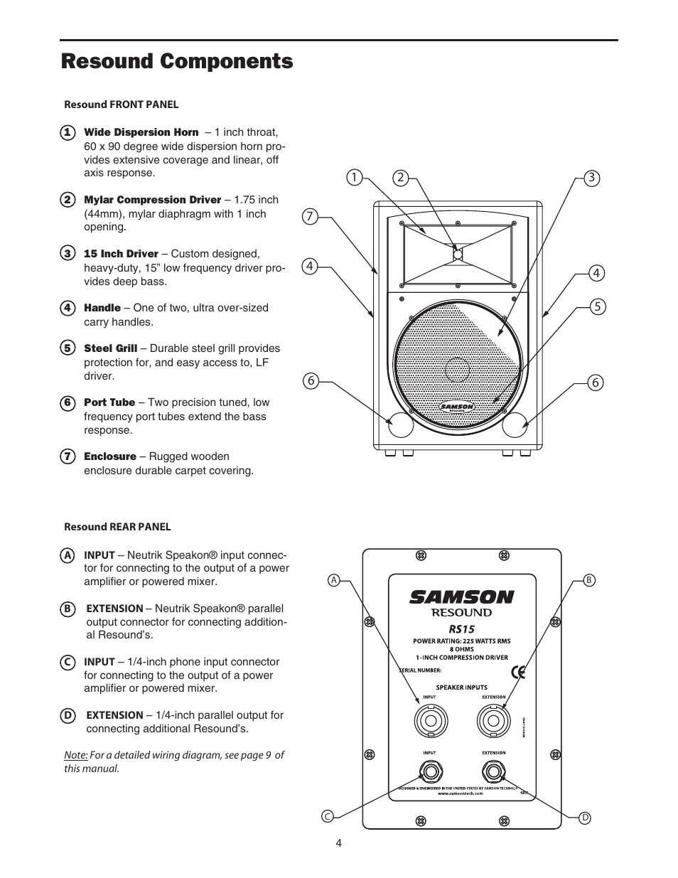 Resound components | Samson RS12 User Manual | Page 6 / 16