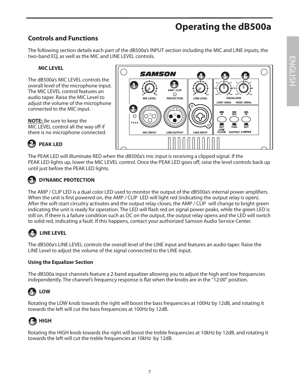 Operating the db500a, English, Db500a | Controls and functions, Samson | Samson dB500a User Manual | Page 11 / 70