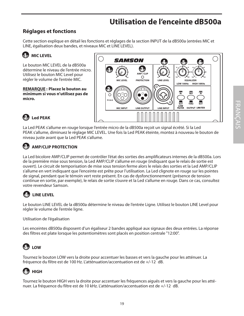 Utilisation de l’enceinte db500a, Fr anç ais, Db500a | Réglages et fonctions, Samson | Samson dB500a User Manual | Page 23 / 70