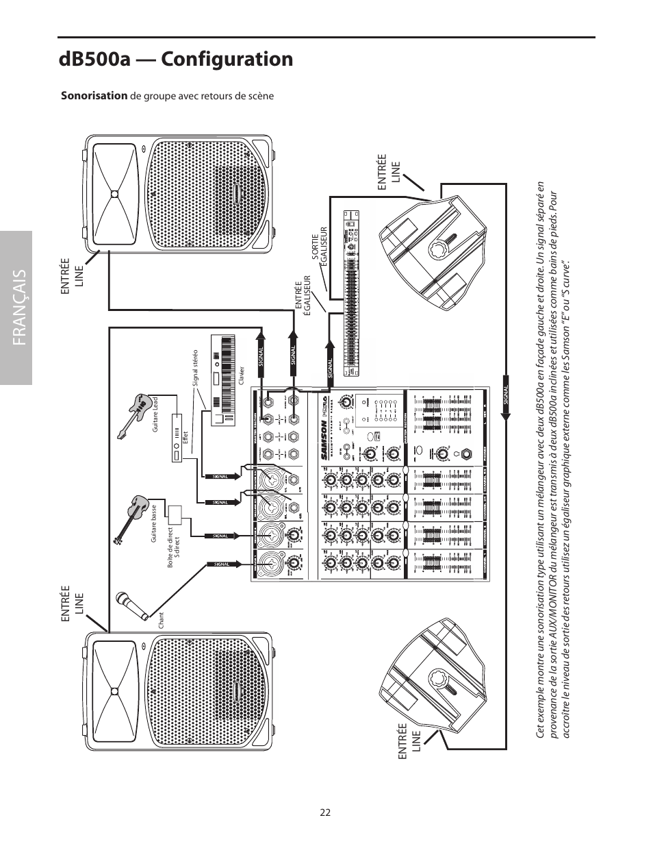 Sonorisation de groupe avec retours de scène, Db500a — configuration, Fr anç ais | Samson dB500a User Manual | Page 26 / 70