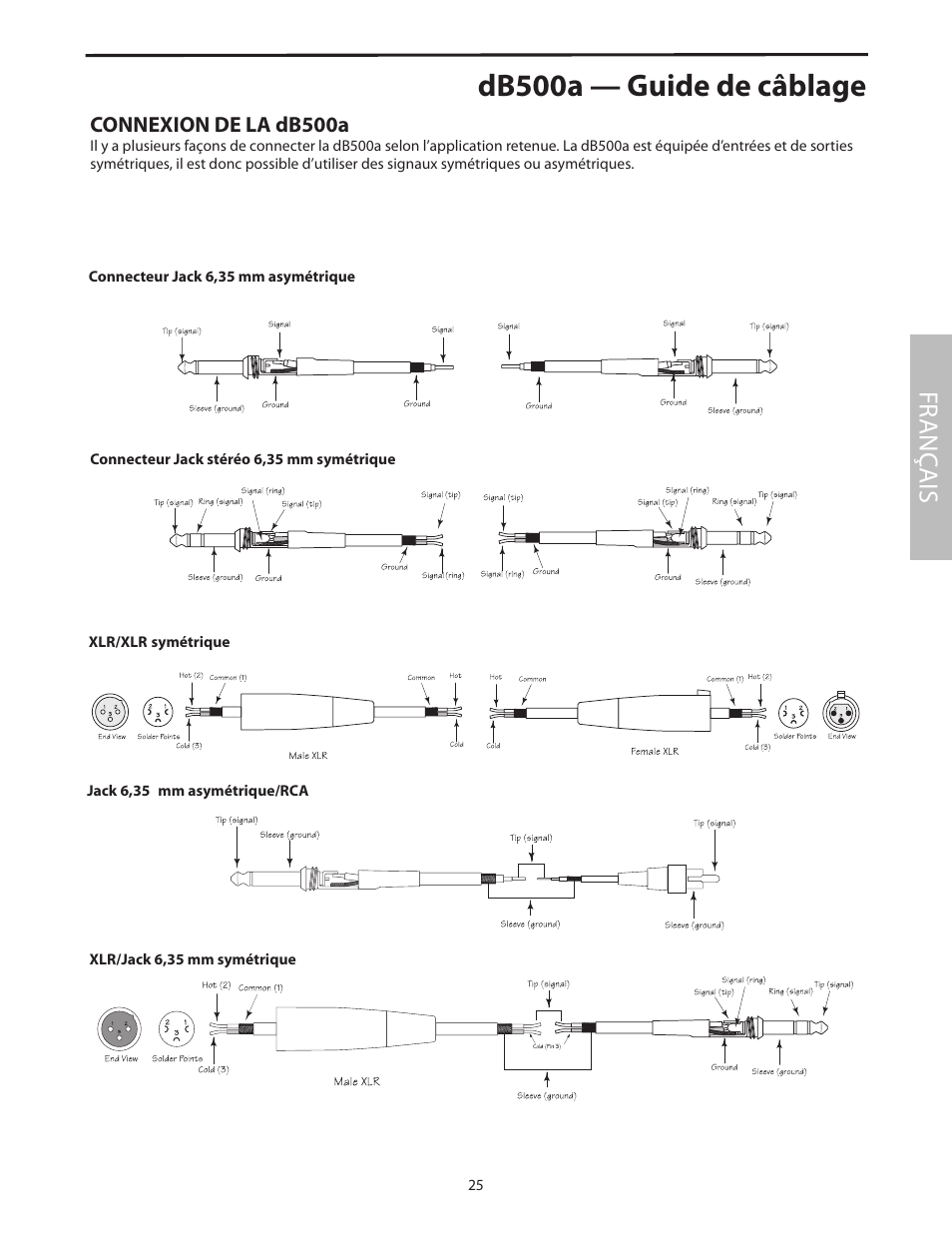 Db500a — guide de câblage, Fr anç ais | Samson dB500a User Manual | Page 29 / 70