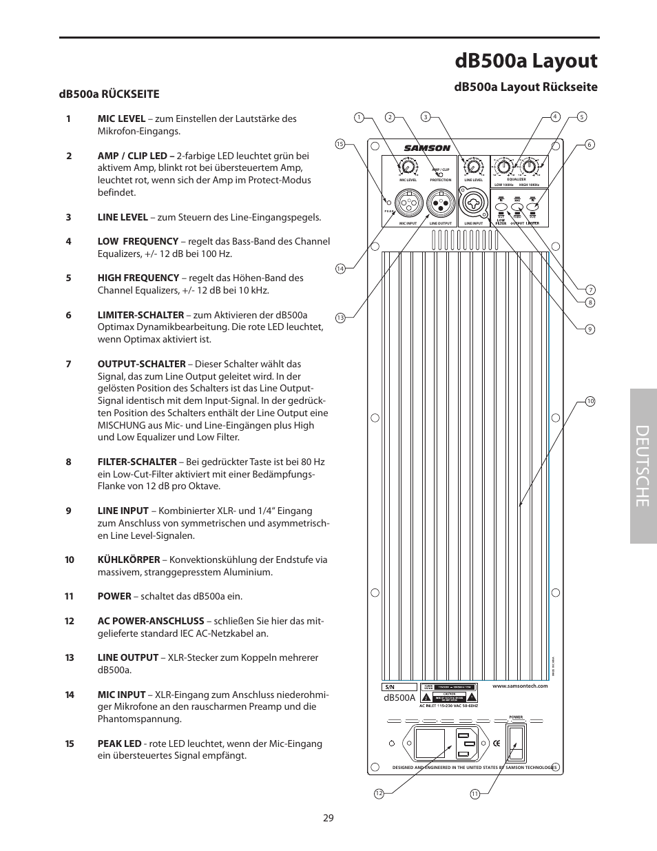 Db500a rückseite, Db500a layout, Deut sche | Db500a layout rückseite | Samson dB500a User Manual | Page 33 / 70