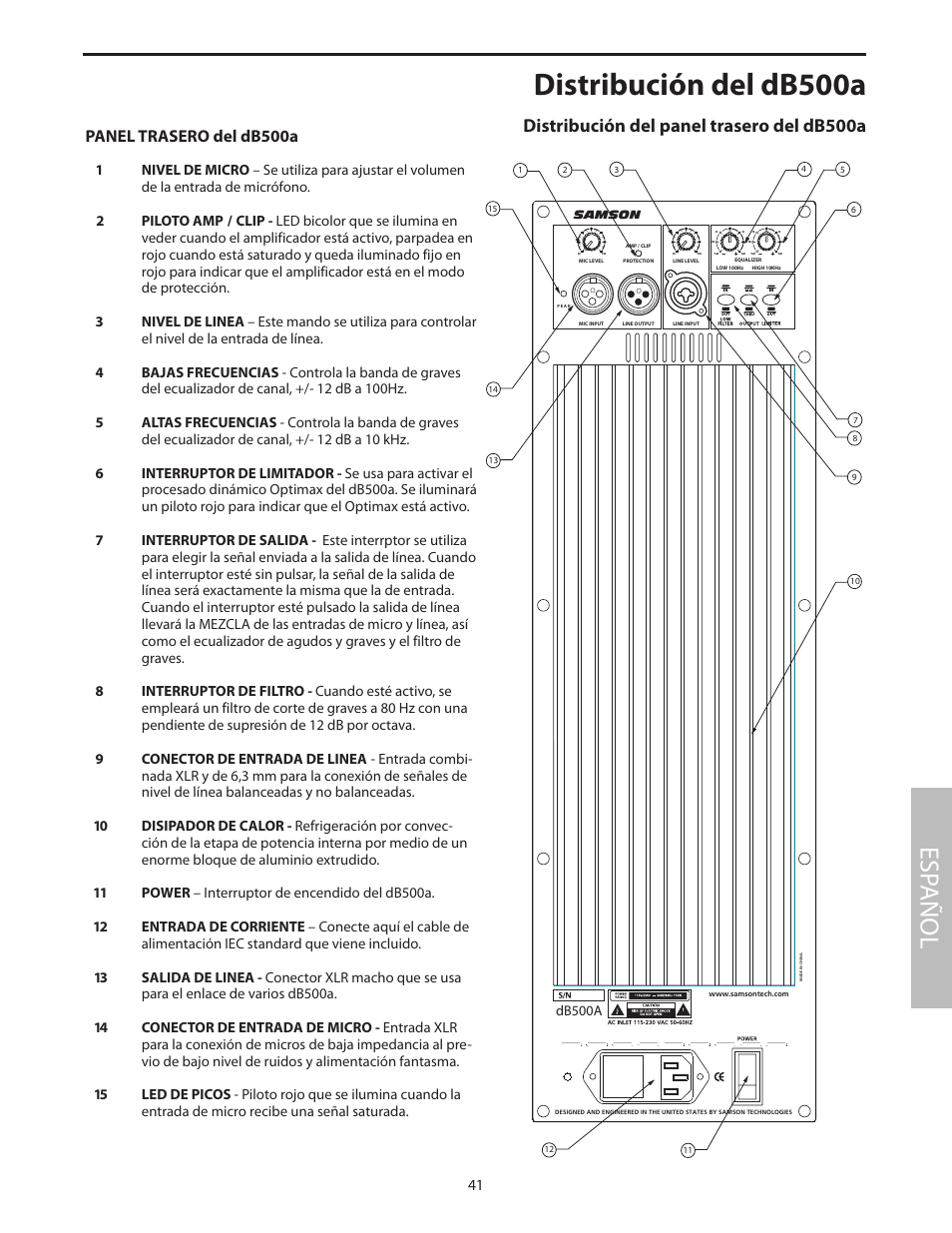 Panel trasero del db500a, Distribución del db500a, Esp añol | Distribución del panel trasero del db500a | Samson dB500a User Manual | Page 45 / 70