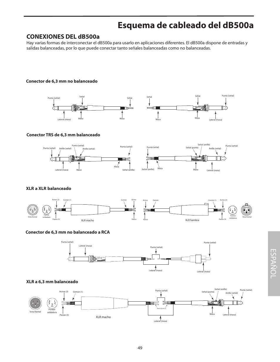 Esquema de cableado del db500a, Esp añol, Conexiones del db500a | Samson dB500a User Manual | Page 53 / 70