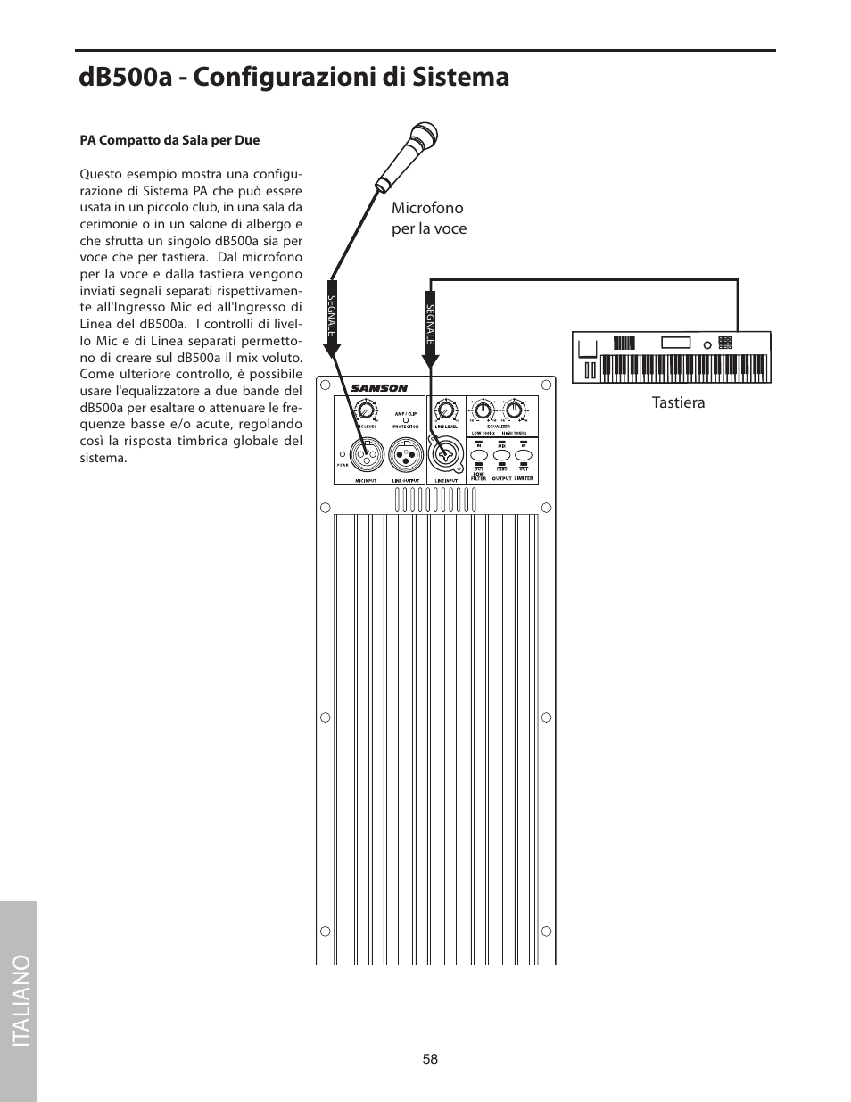 Db500a - configurazioni di sistema, It aliano | Samson dB500a User Manual | Page 62 / 70