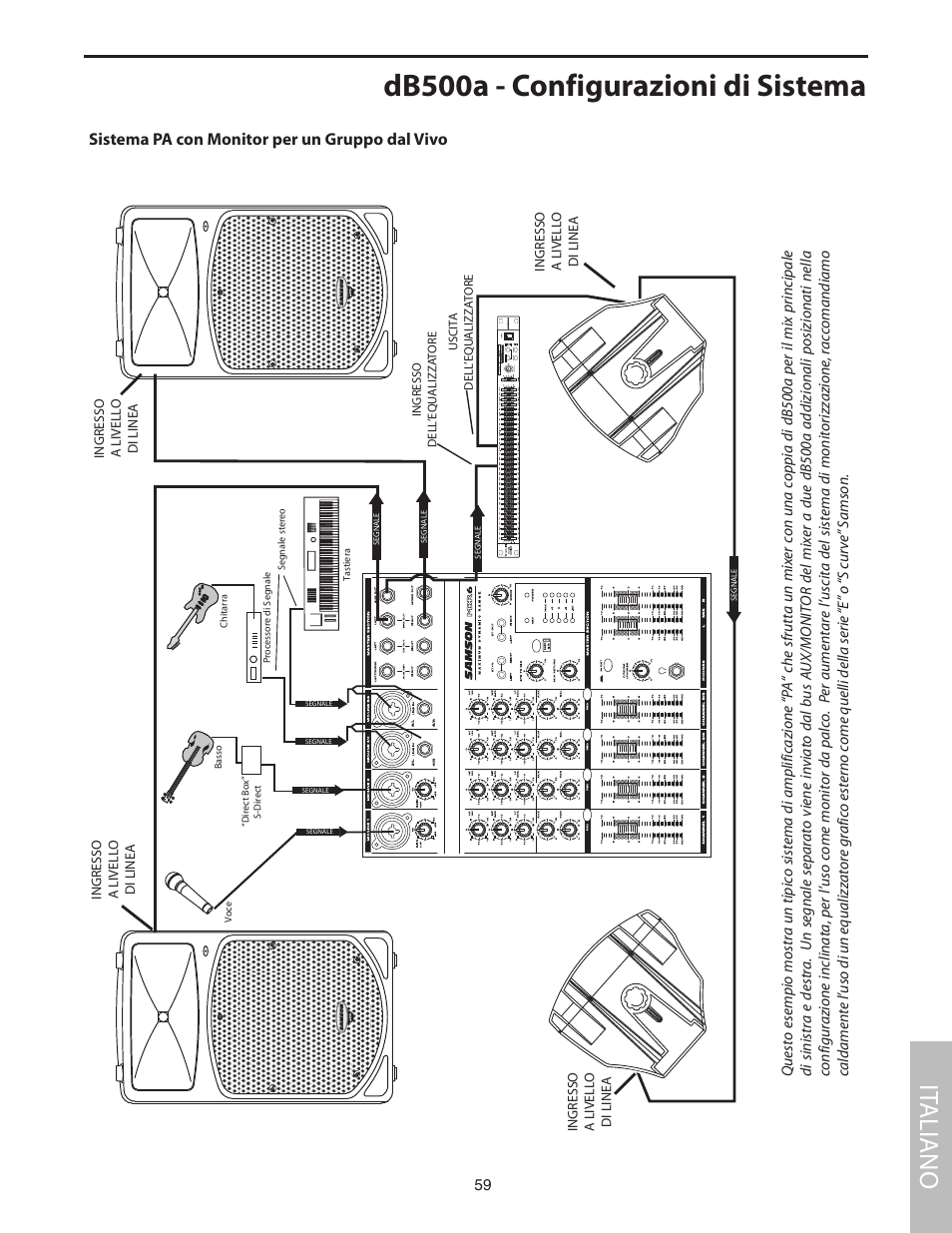 Db500a - configurazioni di sistema, Sistema pa con monitor per un gruppo dal vivo, It aliano | Samson dB500a User Manual | Page 63 / 70