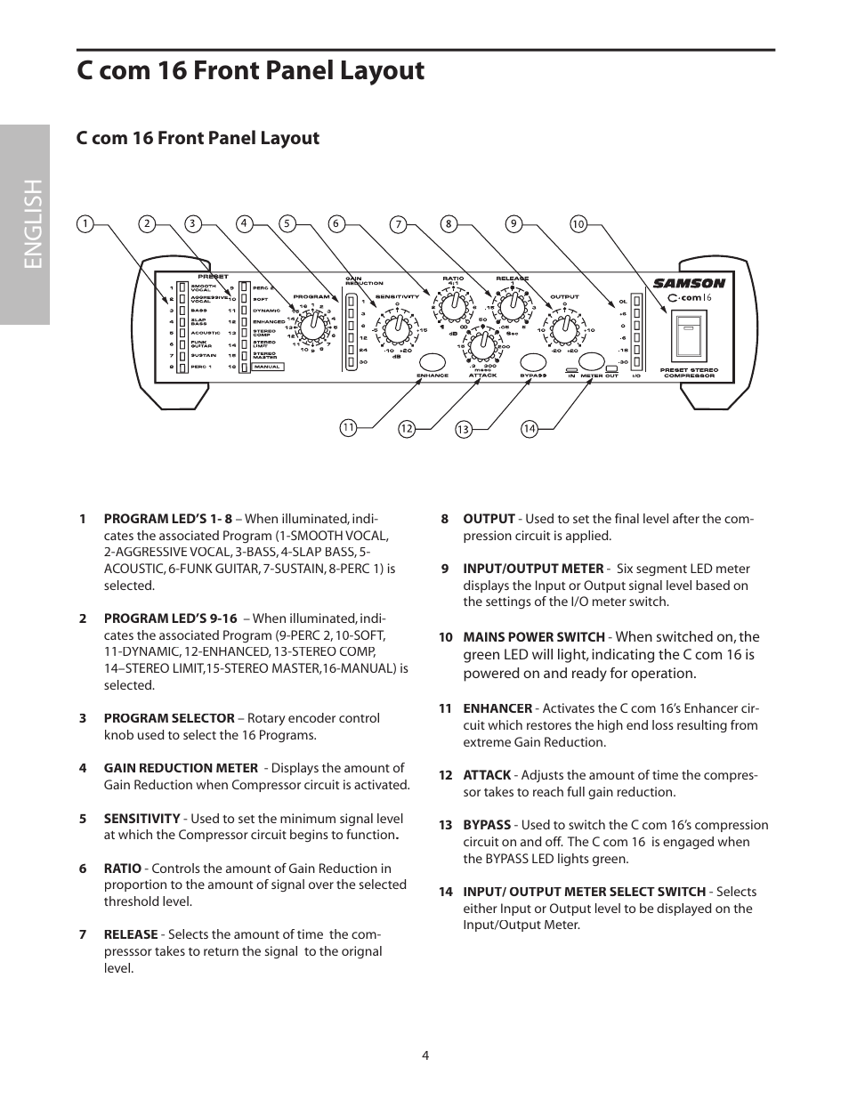 C com 16 front panel layout, English | Samson C com 16 User Manual | Page 6 / 84