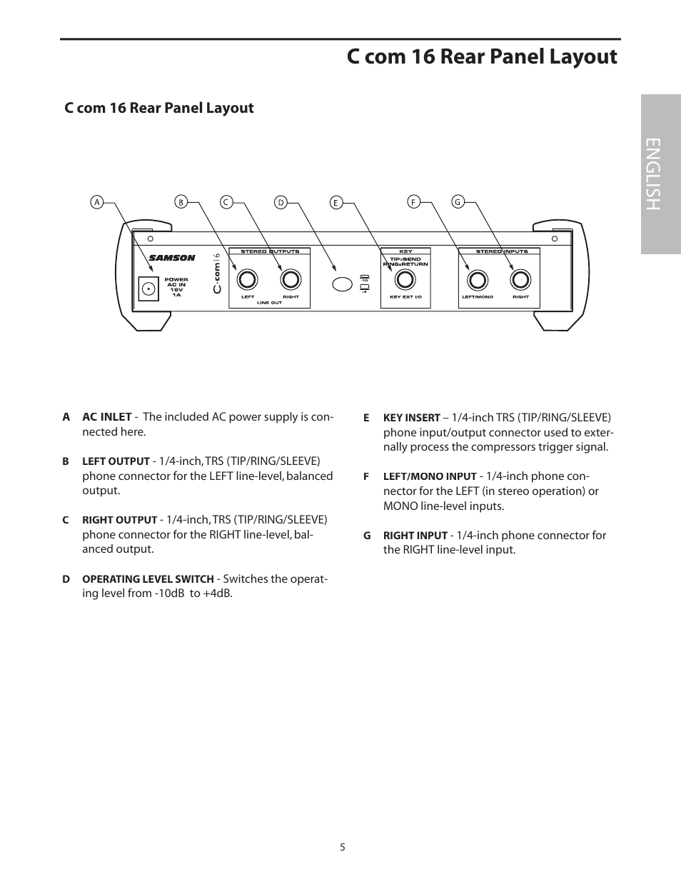 C com 16 rear panel layout, English | Samson C com 16 User Manual | Page 7 / 84