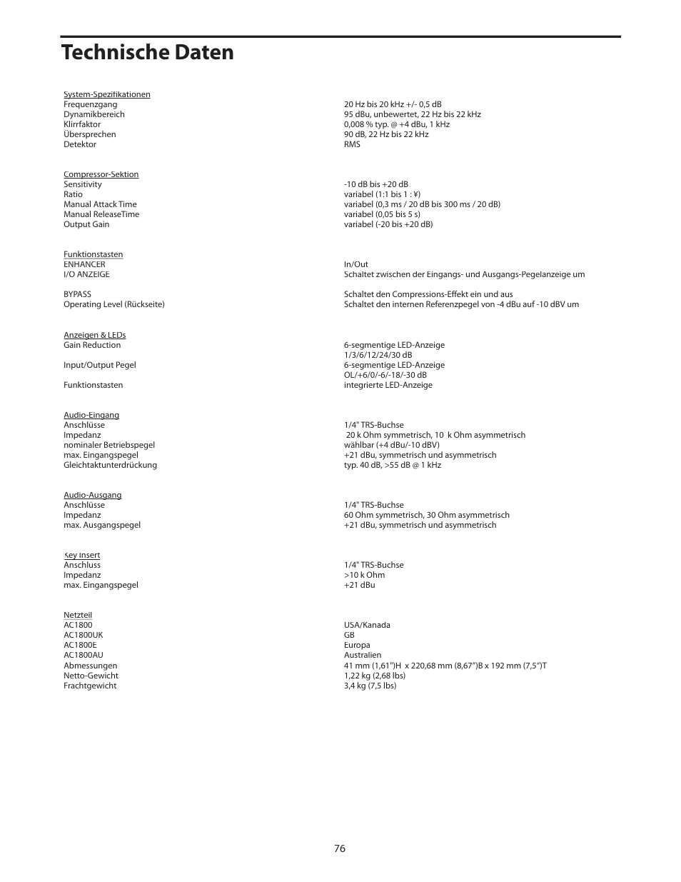 Technische daten | Samson C com 16 User Manual | Page 78 / 84
